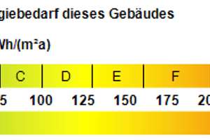 Exklusives Penthouse mit umlaufender Dachterrasse und Blick ins Grüne in Oberneuland – Die vollständige Adresse der Immobilie erhältst du vom Anbieter., 28355 Oberneuland, Bremen – Vorschaubild 15