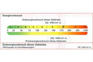 Lichtdurchflutetes Zuhause in München, Hadern, U-Bahn 4 Min., optional TOP 2-er WG möglich – Die vollständige Adresse der Immobilie erhältst du vom Anbieter., 81375 Neuhadern, München – Vorschaubild 7