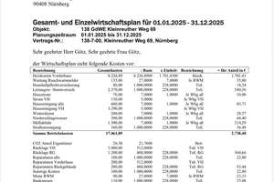 Diskret gelegen, luxuriös ausgestattet – exklusives Wohnrefugium in Gärten hinter der Veste – Die vollständige Adresse der Immobilie erhältst du vom Anbieter., 90408 Uhlandstraße, Nürnberg – Vorschaubild 27