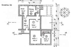Feldrandlage: 3-Zimmer-Wohnhaus mit Keller, Garten und Garage – Die vollständige Adresse der Immobilie erhältst du vom Anbieter., 38446 Barnstorf, Wolfsburg – Vorschaubild 25