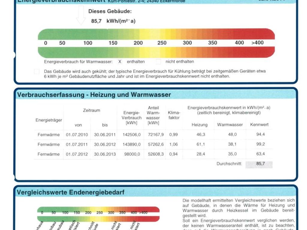 Dachgeschosswohnung mit Wohnberechtigungsschein!