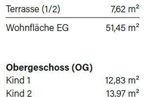 NEUBAU: Geräumiges Reihenmittelhaus in entspannter Lage in Perlach – Holzwiesenstraße 31, 81737 Altperlach, München – Vorschaubild 8
