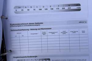 Modernisiertes 1-Zimmer-Apartment in Lübeck – Eschenburgstraße 27 c, 23568 Sankt Gertrud, Lübeck – Vorschaubild 21