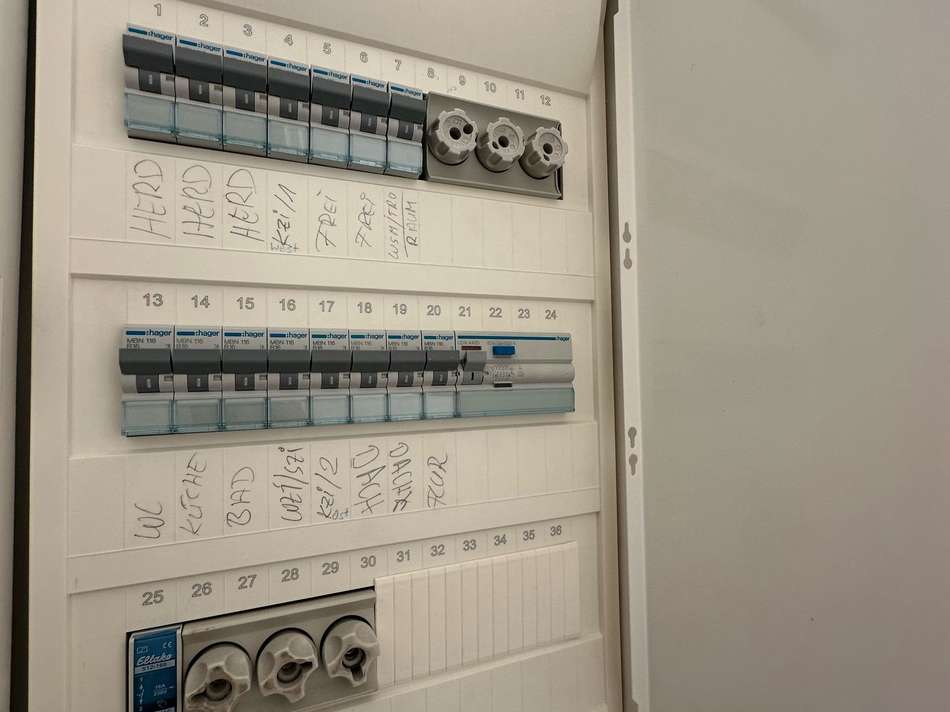 Elektrokasten