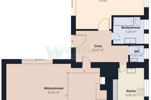Charmantes Einfamilienhaus mit 1.047 m² großem Grundstück 
& vielseitigem Platzangebot in Waldrandl – Die vollständige Adresse der Immobilie erhältst du vom Anbieter., 25524 Itzehoe – Vorschaubild 18