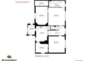 Sanierungsbedürftiges Bauernhaus mit Scheune und großem Grundstück – Dorfstraße 15, 17258 Feldberger Seenlandschaft – Vorschaubild 38