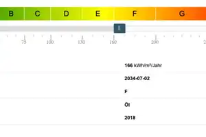 EINFAMILIENHAUS-ENSEMBLE AUF EINEM PARKÄHNLICHEN GRUNDSTÜCK MIT MASSIVEM GARTENHAUS – Segeberg (Kreis) – Vorschaubild 39