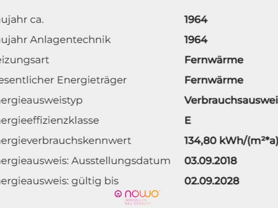 Energieausweisdaten