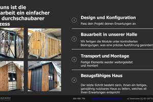 Kaufen günstiger als Mieten!
Ab monatl. 855 Euro
Bungalow, energieeffizient, förderfähig nach KFW  – Die vollständige Adresse der Immobilie erhältst du vom Anbieter., 30455 Mitte (Ortsteil), Hannover – Vorschaubild 44