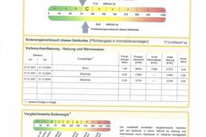 Wohnglück zwischen Landsberg & Ammersee – Landsberg am Lech (Kreis) – Vorschaubild 27