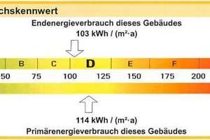 - NEU - ruhig gelegenes EFH am Ortsrand von Stelzenberg. 134m2 Wohnfläche (156m2 Gebäudenutzfläche) – Die vollständige Adresse der Immobilie erhältst du vom Anbieter., 67705 Stelzenberg – Vorschaubild 6