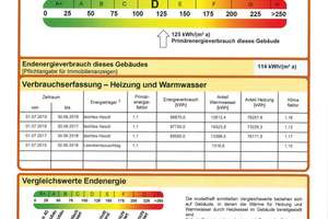 teilmöbelierte 1-Zimmerwohnung in der Omptedastraße sucht Nachmieter – Omptedastr. 8, 30165 Vahrenwald, Hannover – Vorschaubild 20
