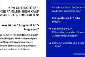 Freistehendes 2-FAMILIENHAUS oder Kapitalanlage mit GUTER RENDITE – Rems-Murr-Kreis – Vorschaubild 13