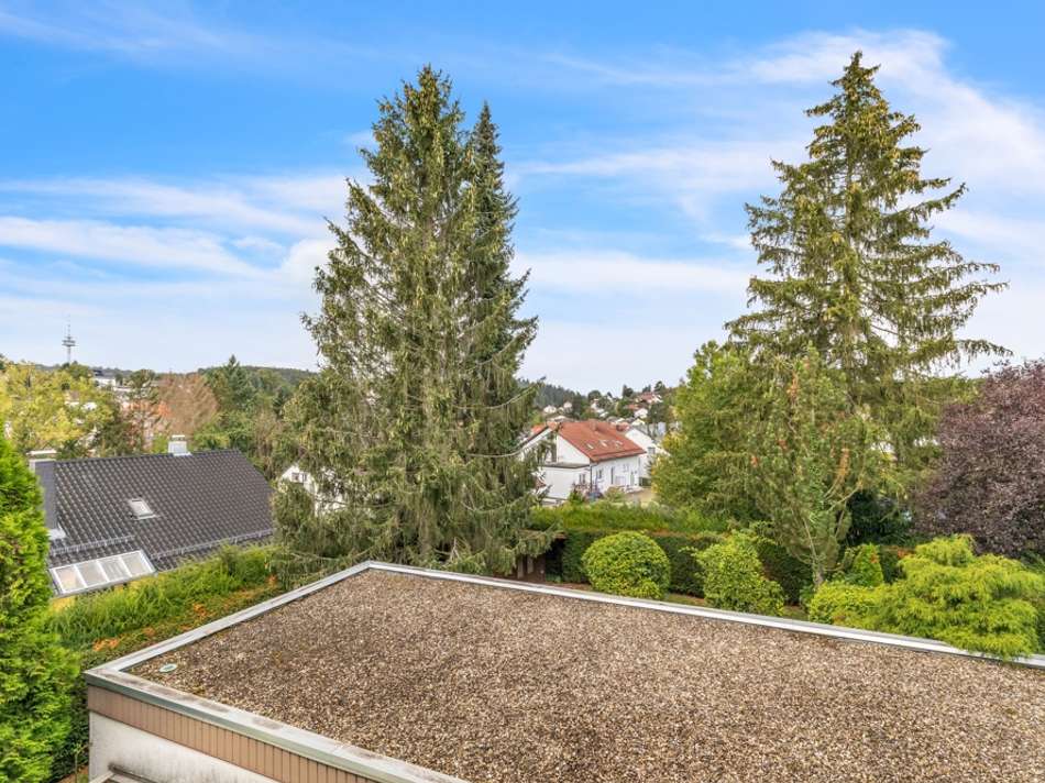Luftbild