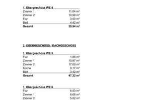 Mehrfamilienhaus mit 7 Wohneinheiten in unmittelbarer Nähe zum Krankenhaus Maria-Hilf – Oberdießemer Straße 187, 47805 Dießem/Lehmheide, Krefeld – Vorschaubild 8