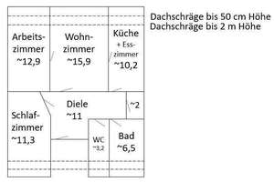 3-Zi.-DG-Altbauwohnung mit EBK in zentraler Lage, mit STP optional – Hermannstraße 18, 65183 Westend / Bleichstraße, Wiesbaden – Vorschaubild 11