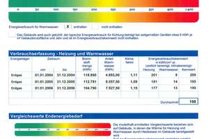 3-Zimmer-Wohnung mit 95 m² in Berlin-Köpenick – 12557 Köpenick, Berlin – Vorschaubild 21