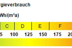 Pflegeleichte Immobilie - moderne Doppelhaushälfte im unteren Vilstal – Die vollständige Adresse der Immobilie erhältst du vom Anbieter., 94428 Eichendorf – Vorschaubild 16