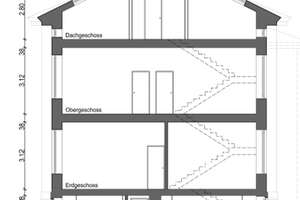 Wohnung in Friedrichsort (Kiel) an der Kieler Förde  – Falklandstraße 1, 24159 Friedrichsort, Kiel – Vorschaubild 12