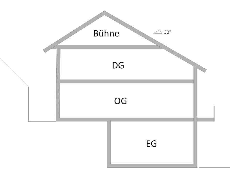 SW-Seite - Schnitt