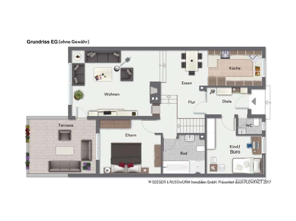 Grundriss EG