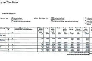 1-2 Familienhaus mit Top-Ausstattung 3 Bäder ruhiger Lage Garten Garage Carport schöne Außenanlage – Neuwied (Kreis) – Vorschaubild 120