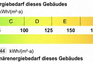 Penthousewohnung in Bestlage | Möbliert | Tiefgaragenstellplatz – Die vollständige Adresse der Immobilie erhältst du vom Anbieter., 50859 Widdersdorf, Köln – Vorschaubild 15