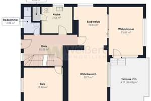 Charmantes Einfamilienhaus mit 640 m² großem Grundstück & 
7 Zimmern in familienfreundlicher Lage v – Die vollständige Adresse der Immobilie erhältst du vom Anbieter., 25587 Münsterdorf – Vorschaubild 17