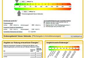 3 Zimmer Maisonettewohnung inkl. Küche, SmartHome und Klimaanlage - A+ Standard – Ernst-Platz-Str. 34, 80992 Moosach-Bahnhof, München – Vorschaubild 27
