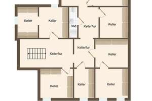Hochinteressantes Mehrfamilienhaus in zentraler Lage – Die vollständige Adresse der Immobilie erhältst du vom Anbieter., 49084 Schinkel, Osnabrück – Vorschaubild 7
