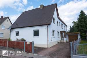Wohnen mit Potenzial: Doppelhaushälfte mit Garten & Garage in Günzburg! – Die vollständige Adresse der Immobilie erhältst du vom Anbieter., 89312 Günzburg – Vorschaubild 24