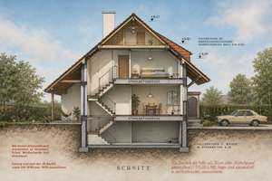 Außergewöhnliches Einfamilienhaus mit Einliegerwohnung, Wellnessbereich und traumhaftem Garten – Die vollständige Adresse der Immobilie erhältst du vom Anbieter., 81249 Lochhausen, München – Vorschaubild 26