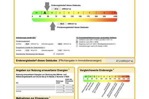 Urbanes Wohnen in seiner schönsten Form-stilvolles Haus, traumhaftes Grundstück, idyllische Lage – Die vollständige Adresse der Immobilie erhältst du vom Anbieter., 70195 Botnang-West, Stuttgart – Vorschaubild 52