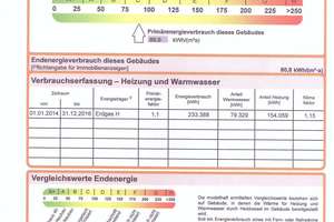 Freie, kleine 2 Zimmer Altbauwohnung mit Balkon in unmittelbarer Nähe zur Red Bull Arena – Fregestraße 9, 4105 Zentrum-Nordwest, Leipzig – Vorschaubild 34