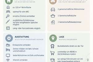 Möbliertes Wohnen in Mülheim-Kärlich - Haus oder Zimmer