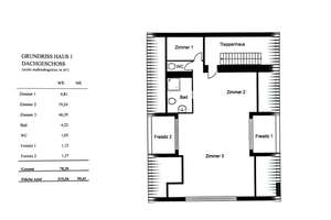 Exklusives Chalet ideal als Familien- oder Zweitwohnsitz – Die vollständige Adresse der Immobilie erhältst du vom Anbieter., 87561 Oberstdorf – Vorschaubild 3