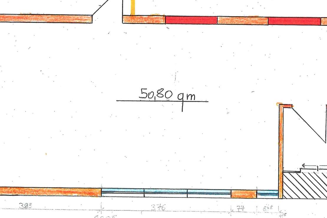 properties