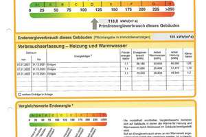 "Wunderschöne, vollständig sanierte EG Altbauwohnung mit Terrasse und grünem Innenhof, Erstbezug" – Die vollständige Adresse der Immobilie erhältst du vom Anbieter., 13086 Weißensee, Berlin – Vorschaubild 30