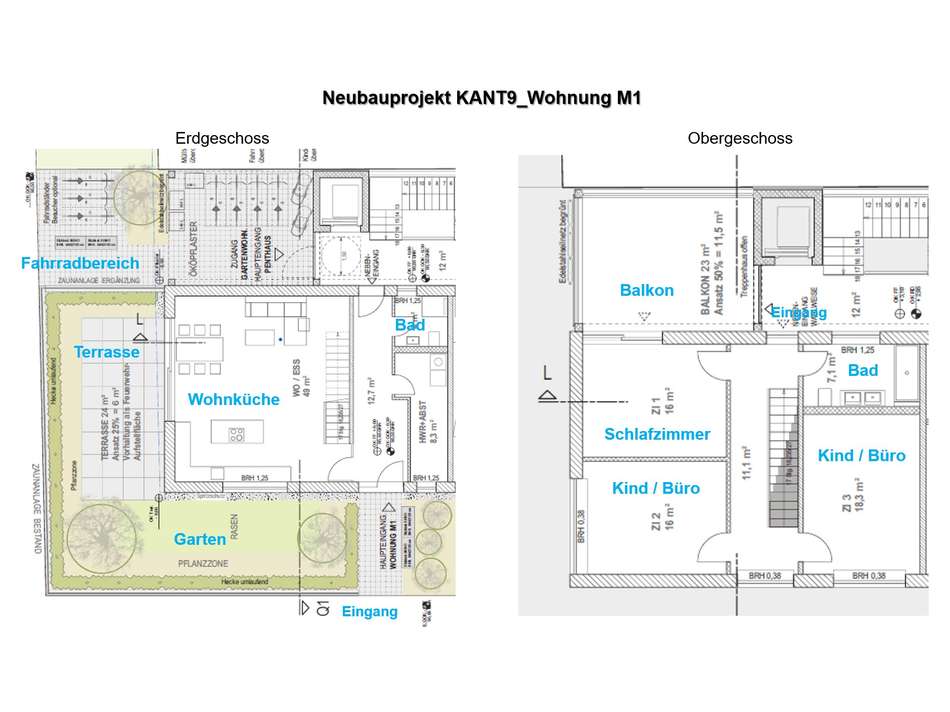 Ansicht Kantstraße
