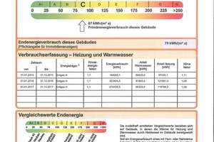 ** Lichtdurchflutete 2-RWG im 1. OG -  Laminat - Bad mit Wanne **WE 03** – Prinz-Eugen-Straße 1, 4277 Connewitz, Leipzig – Vorschaubild 7
