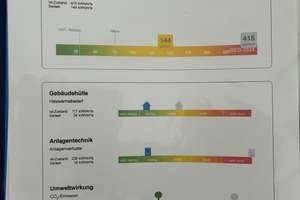 Schicke 2-Zimmer-Wohnung im 1. OG in Wiesbaden-Nordost
