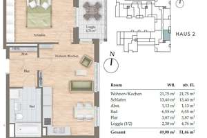 B.J.-2019, 2,0 Zi. Wohnung – U3, Petuelring, BMW, Luitpoldpark ,  frei ab 31.10.26! – 80809 Am Riesenfeld, München – Vorschaubild 33