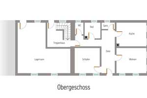 Idyllisches großzügiges Anwesen/Bauernhof nähe Erding – Erding (Kreis) – Vorschaubild 10