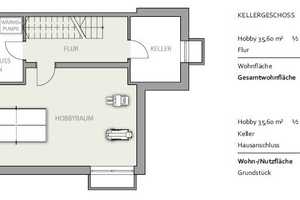 Neubau: Reiheneckhaus in zentraler, sonniger Lage in München-Obermenzing – München – Vorschaubild 10