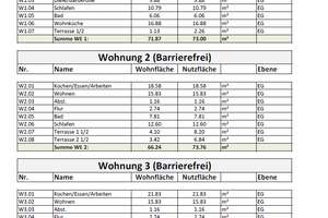 Property thumbnail 28