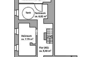 Altglienicke: freistehendes Einfamilienhaus mit Potential auf großem Grundstück in idyllischer Lage – Die vollständige Adresse der Immobilie erhältst du vom Anbieter., 12524 Altglienicke, Berlin – Vorschaubild 20