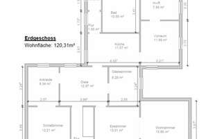 Kategorie Schnäppchen! Charmantes Einfamilienhaus mit Charakter – Die vollständige Adresse der Immobilie erhältst du vom Anbieter., 49733 Haren (Ems) – Vorschaubild 38