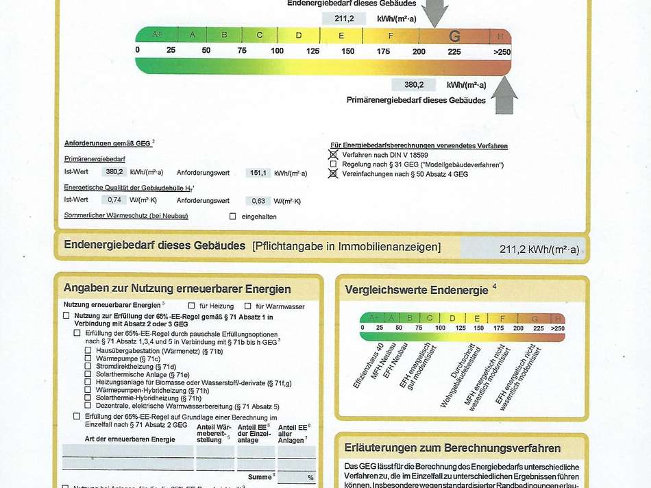 Energieausweis