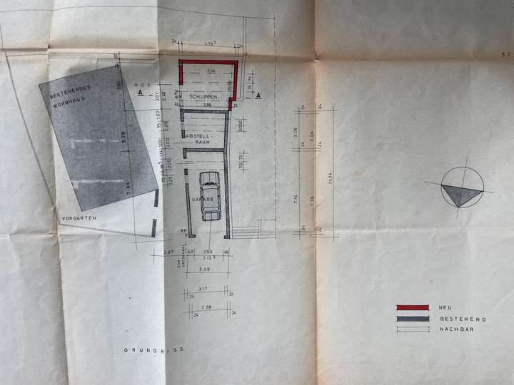 Grundstücksflächen