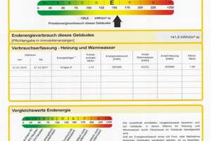 Property thumbnail 23